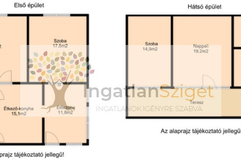 KKL Kert utca alaprajz